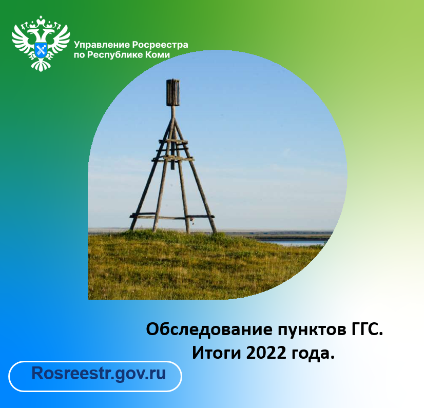 Обследование пунктов ГГС. Итоги 2022 года.